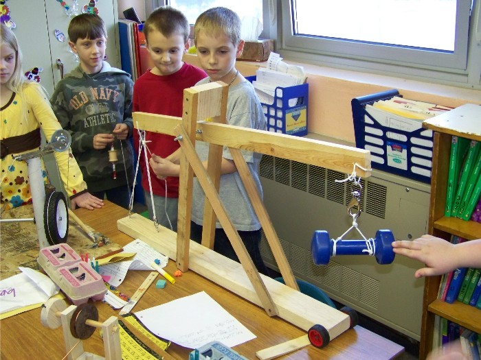 St. Francis - Third Grade Studies Simple Machines